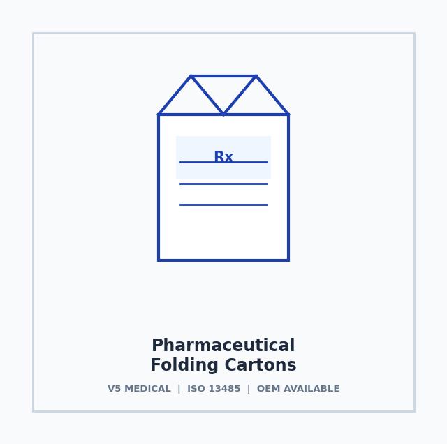 Pharmaceutical Packaging